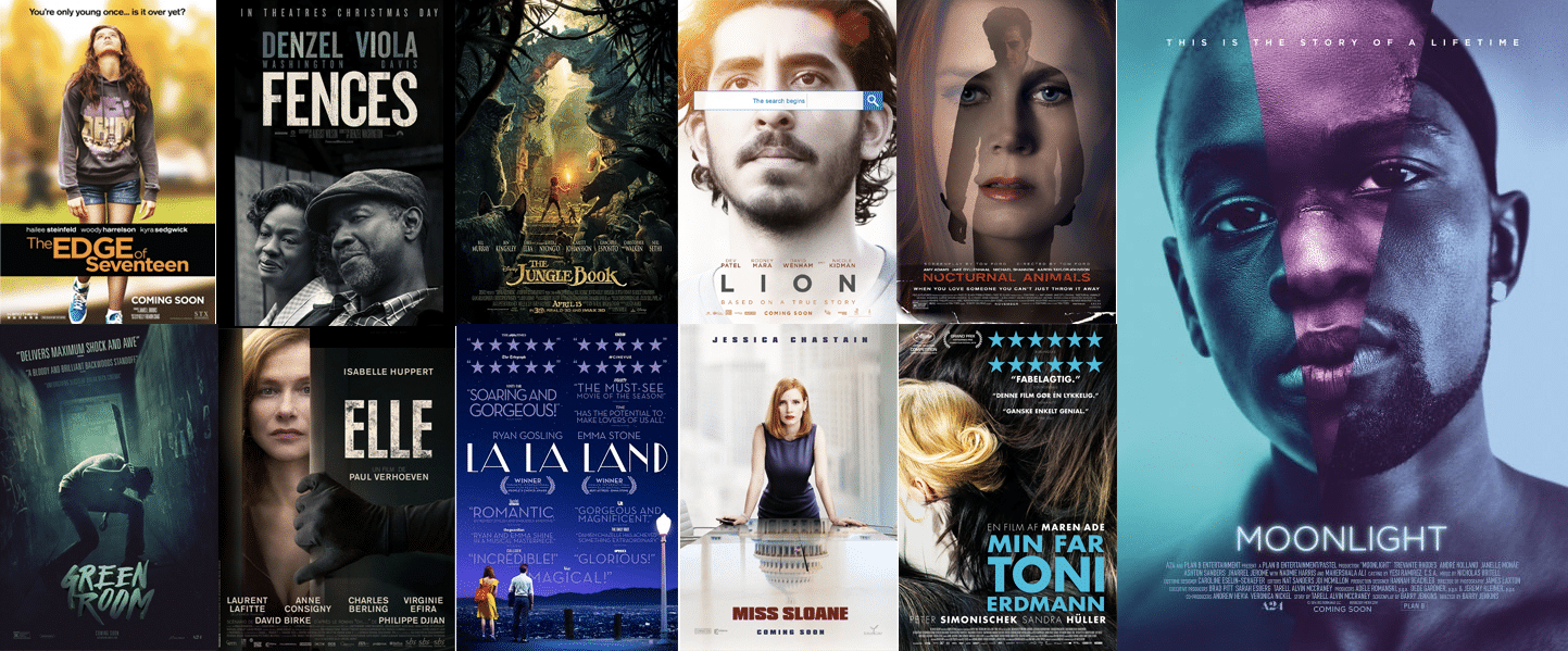 Top Films of 2016
