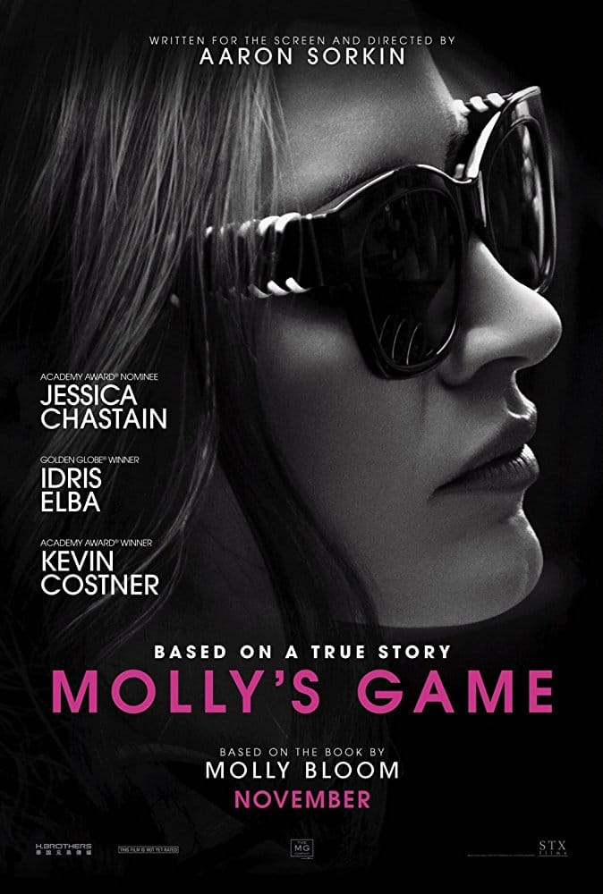 Molly’s Game – Movie Review