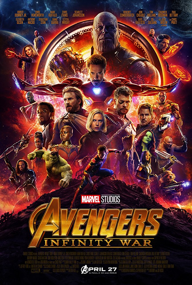 Avengers: Infinity War – Movie Review